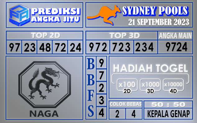 Prediksi Sydney 21 September 2023