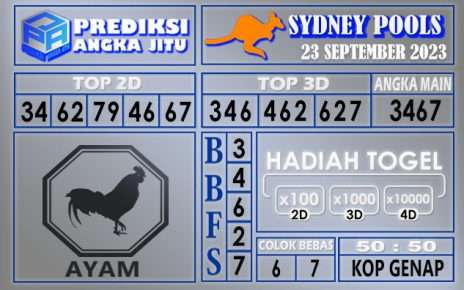 Prediksi Sydney 23 September 2023