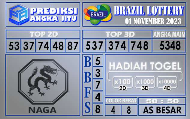 PREDIKSI BRAZIL 01 NOVEMBER 2023