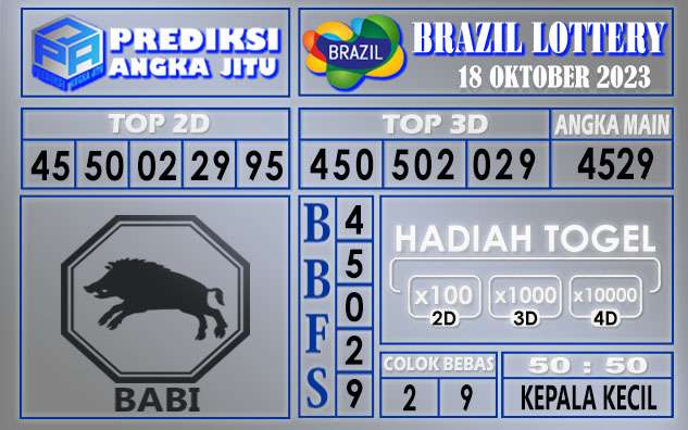 PREDIKSI BRAZIL 18 OKTOBER 2023