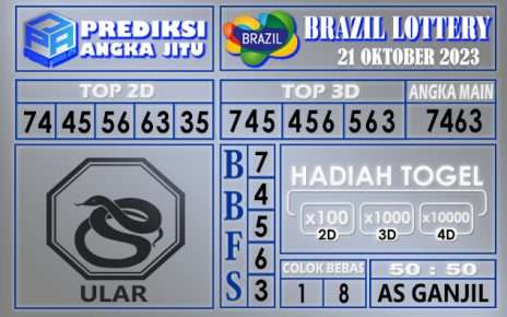 PREDIKSI BRAZIL 21 OKTOBER 2023