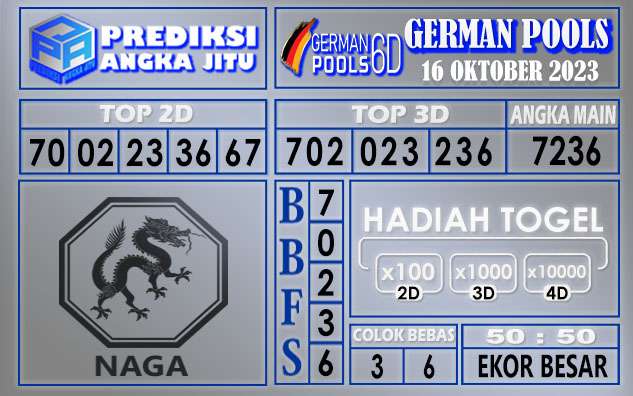 PREDIKSI GERMAN 16 OKTOBER 2023