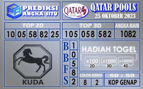 PREDIKSI QATAR 25 OKTOBER 2023