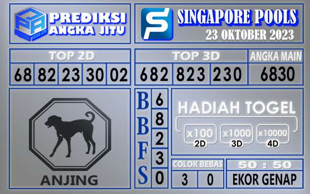 PREDIKSI SINGAPORE 23 OKTOBER 2023