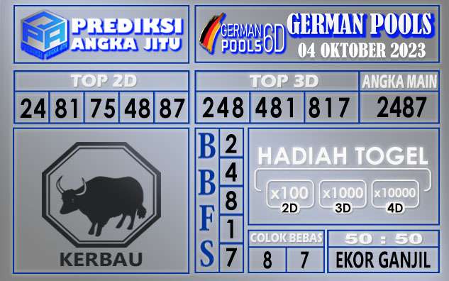 Prediksi German 03 Oktober 2023