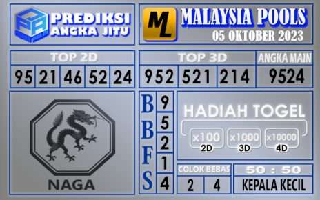 Prediksi Malaysia 05 Oktober 2023