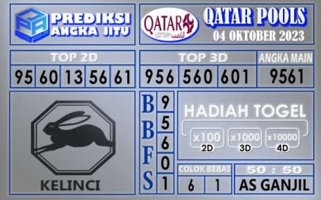 Prediksi Qatar 04 Oktober 2023