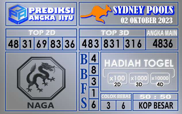 Prediksi Sydney 02 Oktober 2023