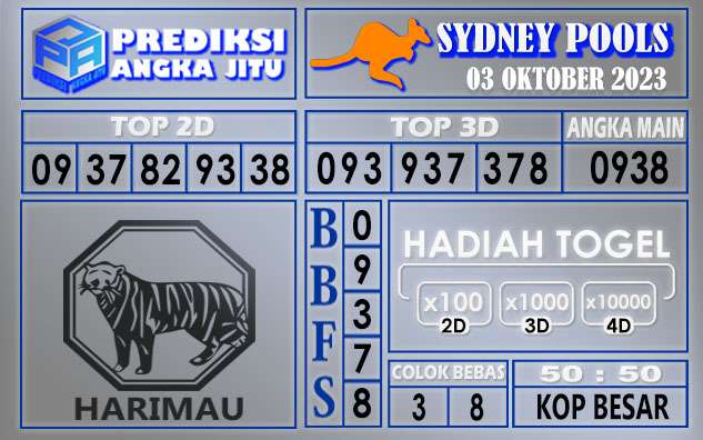 Prediksi Sydney 03 Oktober 2023