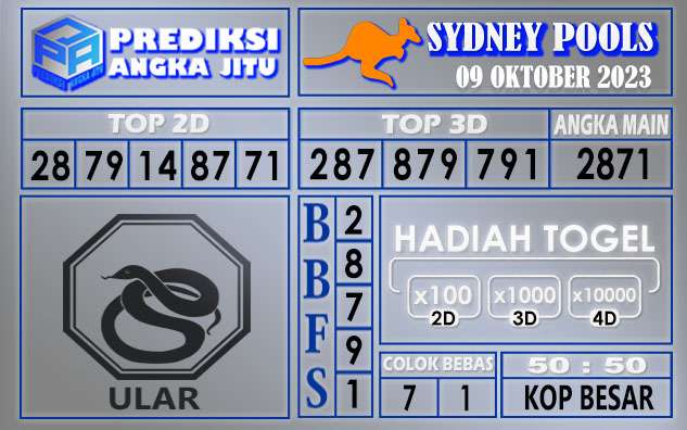 Prediksi Sydney 09 Oktober 2023