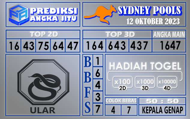 Prediksi Sydney 12 Oktober 2023