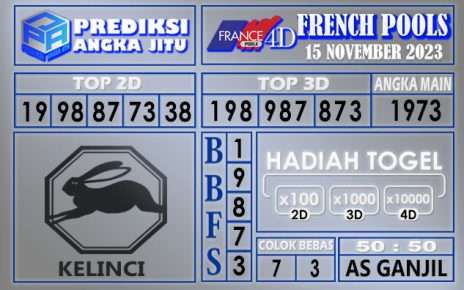 PREDIKS FRENCH 15 NOVEMBER 2023