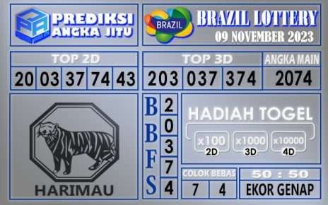 PREDIKSI BRAZIL 09 NOVEMBER 2023