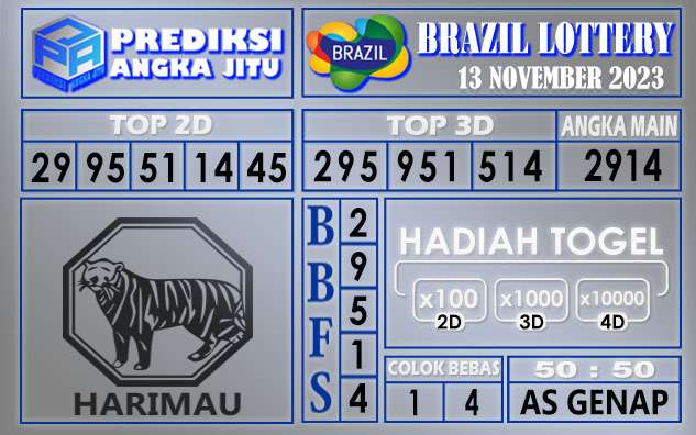 PREDIKSI BRAZIL 13 NOVEMBER 2023