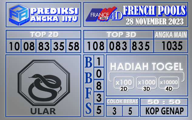 PREDIKSI FRENCH 28 NOVEMBER 2023