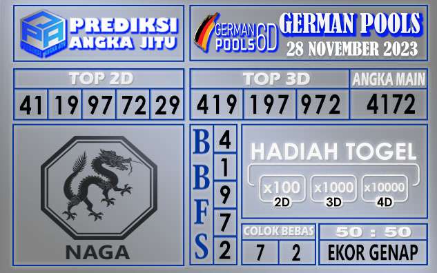 PREDIKSI GERMAN 28 NOVEMBER 2023