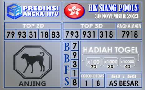 PREDIKSI HK SIANG 30 NOVEMBER 2023