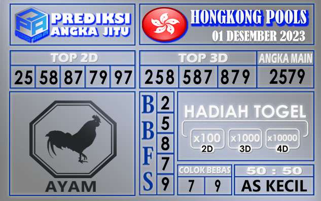 PREDIKSI HONGKONG 01 DESEMBER 2023