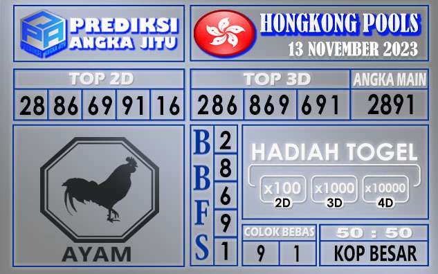 PREDIKSI HONGKONG 13 NOVEMBER 2023