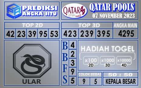 PREDIKSI QATAR 07 NOVEMBER 2023