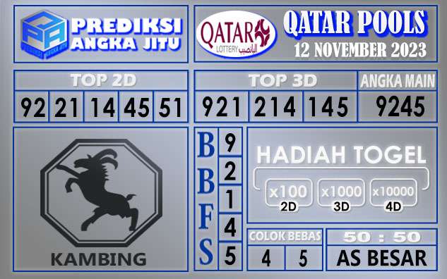 PREDIKSI QATAR 12 NOVEMBER 2023