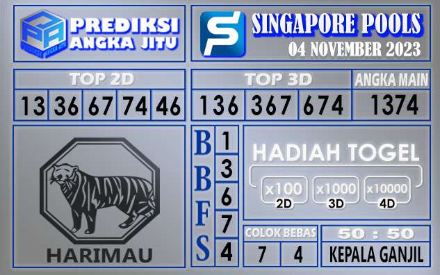 PREDIKSI SINGAPORE 04 NOVEMBER 2023