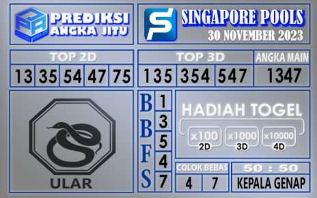 PREDIKSI SINGAPORE 30 NOVEMBER 2023