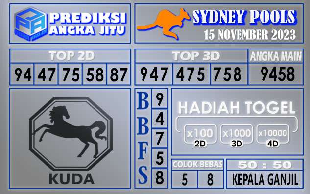 PREDIKSI SYDNEY 15 NOVEMBER 2023