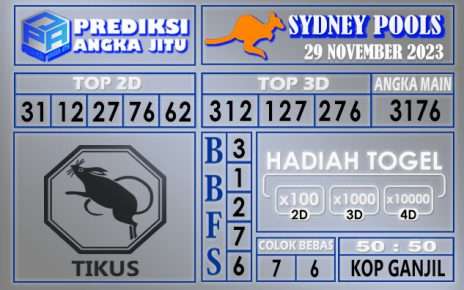 PREDIKSI SYDNEY 29 NOVEMBER 2023