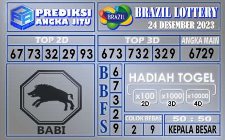 PREDIKSI BRAZIL 24 DESEMBER 2023