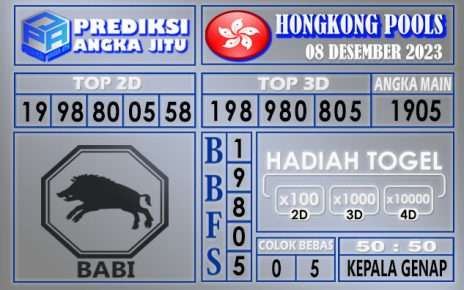 PREDIKSI HONGKONG 08 DESEMBER 2023