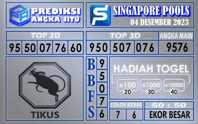 PREDIKSI SINGAPORE 04 DESEMBER 2023