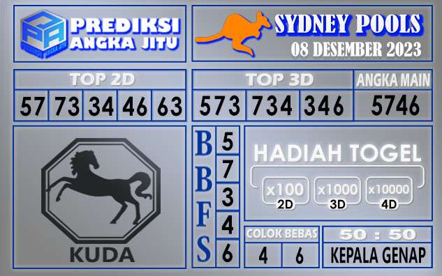 PREDIKSI SYDNEY 08 DESEMBER 2023