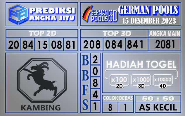 Prediksi German 14 Desember 2023