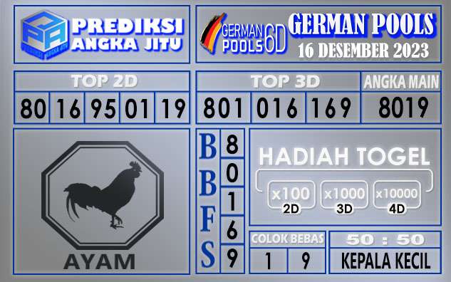 Prediksi German 16 Desember 2023