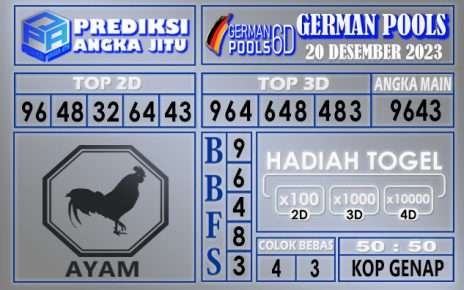 Prediksi German 20 Desember 2023