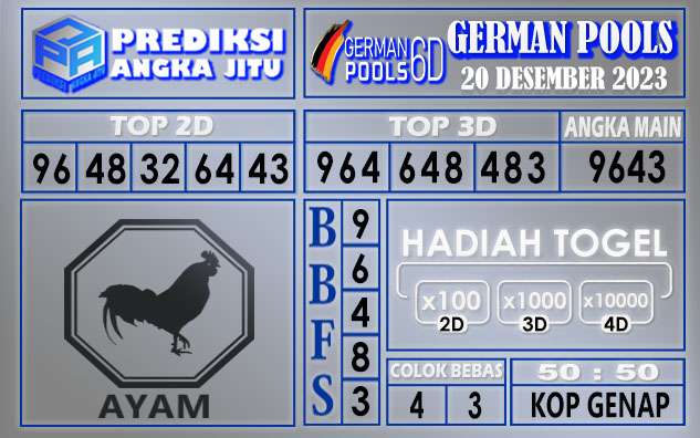 Prediksi German 20 Desember 2023