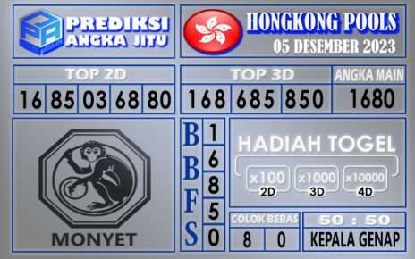 Prediksi Hongkong 05 Desember 2023