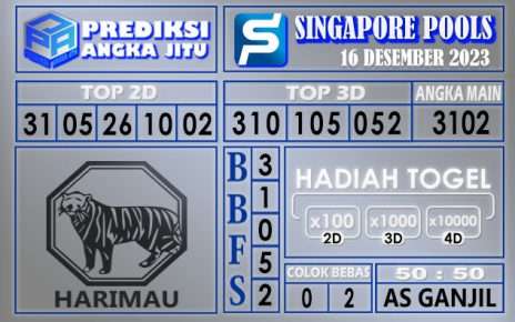 Prediksi Singapore 16 Desember 2023