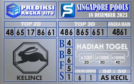 Prediksi Singapore 18 Desember 2023