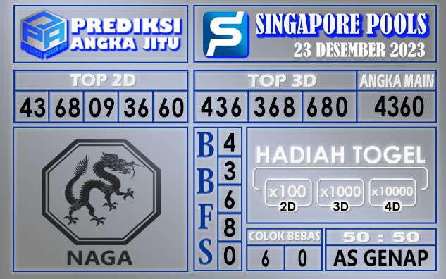 Prediksi Singapore 23 Desember 2023