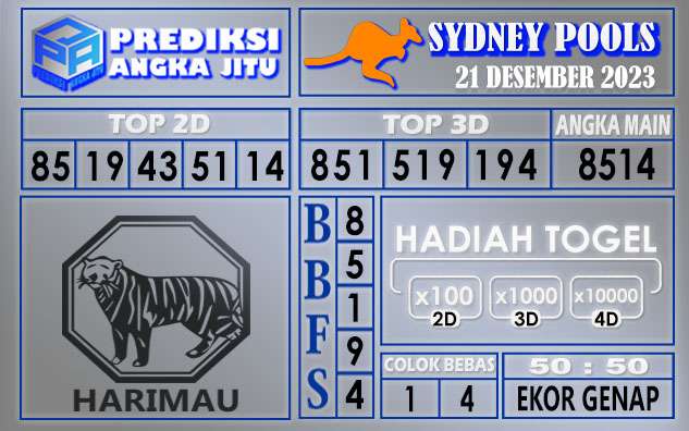 Prediksi Sydney 21 Desember 2023