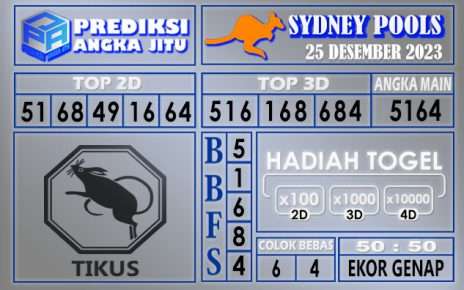 Prediksi Sydney 25 Desember 2023