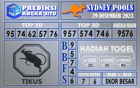 Prediksi Sydney 29 Desember 2023