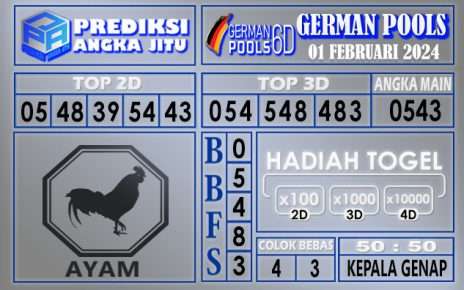 PREDIKSI GERMAN 01 FEBRUARI 2024