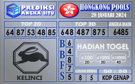 PREDIKSI HONGKONG 28 JANUARI 2024