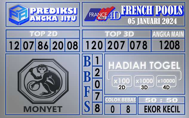 Prediksi France 05 Januari 2024