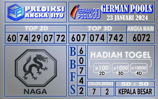 Prediksi German 23 Januari 2024