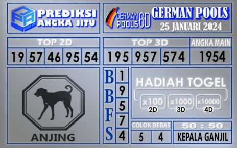 Prediksi German 25 Januari 2024