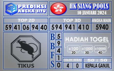 Prediksi HK Siang 10 Januari 2024